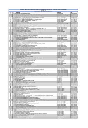 Dian Esal Fundación Willian Geovany Rodríguez Gutiérrez Autorizada Como Contribuyente Del Regimen Especial Del Impuesto Sobre La Renta Y Complementario