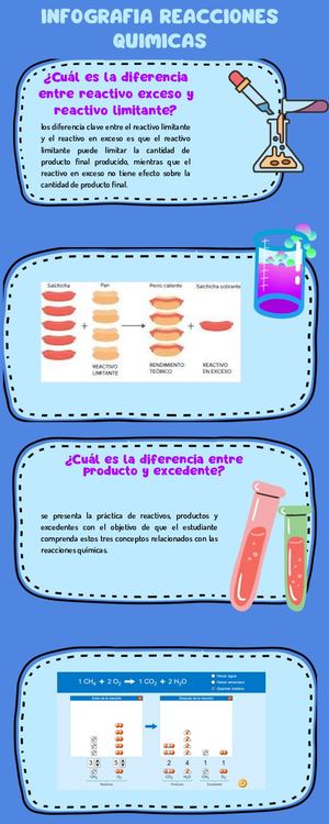 Ley De La Coservacion De La Materia