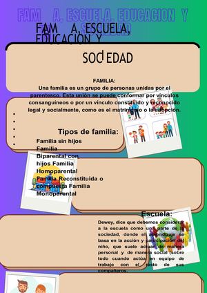 INFOGRAFIA SOCIEDAD, FAMILIA, ESCUELA Y EDUCACION