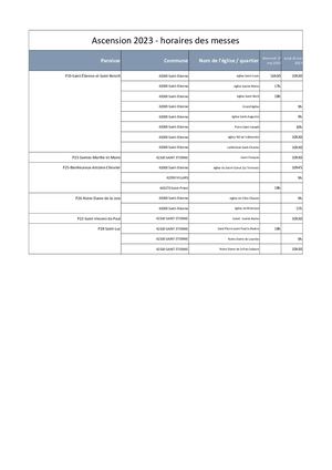 Ascension 2023 - Tableau Horaires messes Agglo