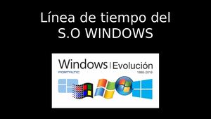 Línea De Tiempo Del S,o Windows Y Linux