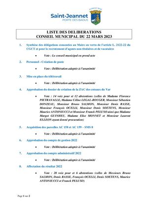 Liste Des Deliberations