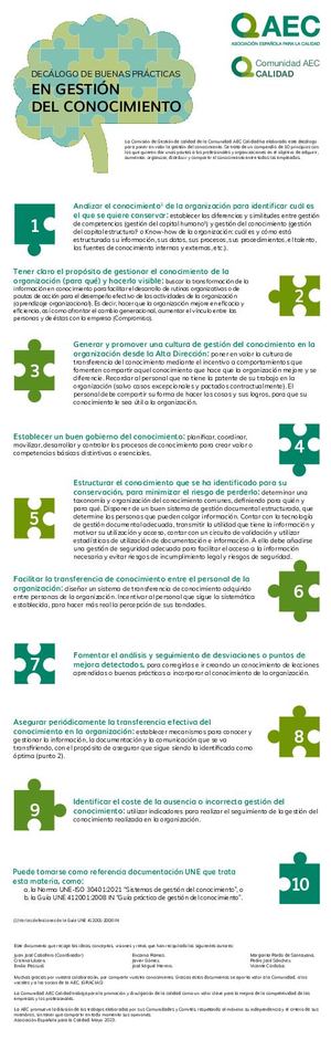 Infografía Decálogo Gestión Conocimiento