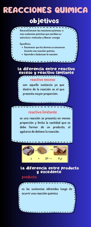 CONSERVACION DE LA MATERIA (QUIMICA)