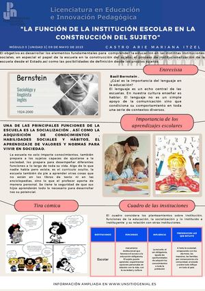 Boletín Informativo Módulo 3