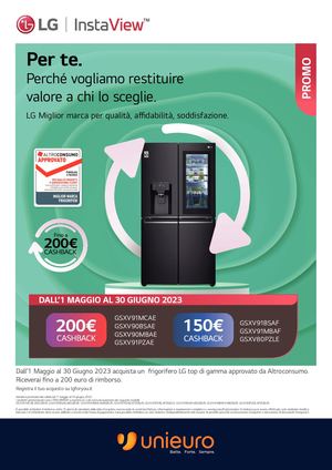 Promo Delle Migliori Marche