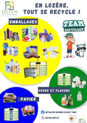 Affiches Tri Selectif(blanc) Compressed