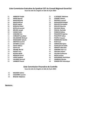 Liste Commission Exécutive Du Syndicat Cgt Cr Ge Mandat 2023 2026