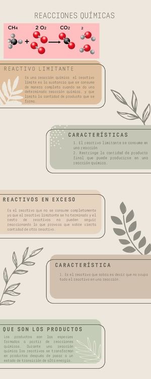 Copia De Infografía Tips Vida Saludable Minimalista Beige