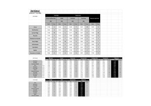 Notes Kenleurenn 2023