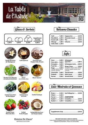 Table De L'astrée Golf De L'étang 2023