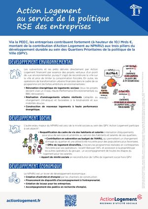 Action Logement au service de la politique RSE des entreprises