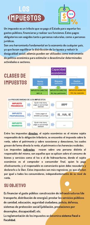 Revista impuestos