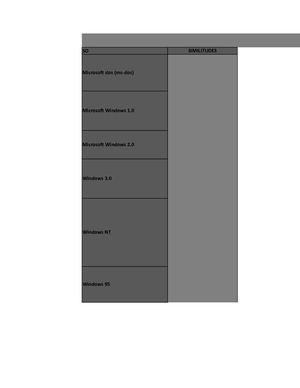 Cuadro Comparativo Windows
