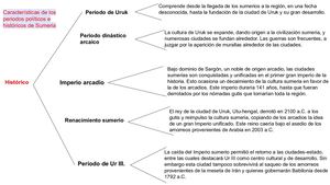 Presentación Sin Título
