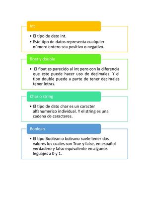 Tarea Tipos De Datos Alex Palma