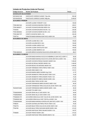 Lista De Precioskkkkk