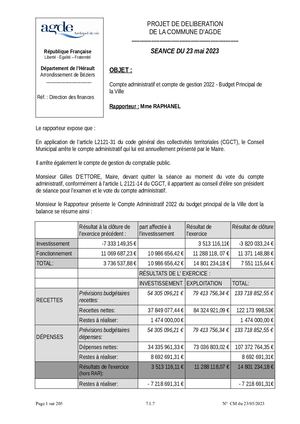 Ordre du Jour et Note de Synthèse Conseil Municipal Agde 23 mai 2023