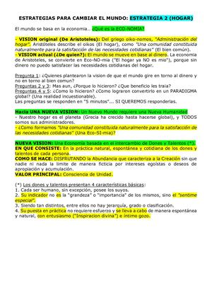 Estrategias Para Cambiar El Mundo Hogar