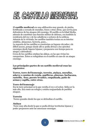 Partes De Un Castillo1
