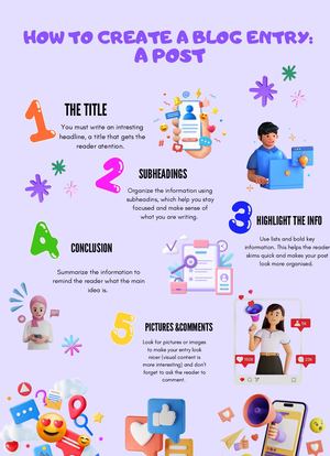 Calaméo - How To Create A Post