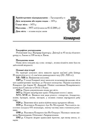 Mali Mista Львівська область Part2