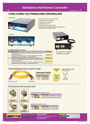 Temperature Control And Measurement