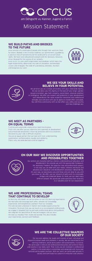 Arcus Mission Statement