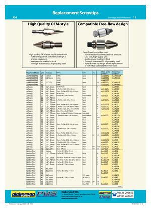 Screwtips And Feedscrews