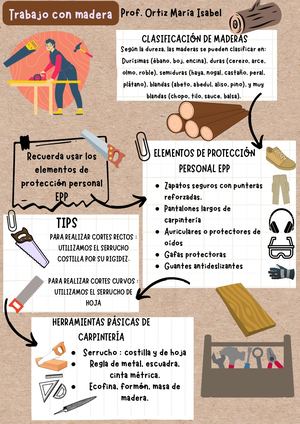 Infografiatrabajo En Madera