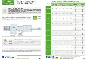 Façad'ligne - Grilles de Ventilation et Bardage Ventelles - Tellier Brise Soleil
