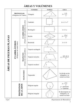 F Areas Y Volumenes Ampliado