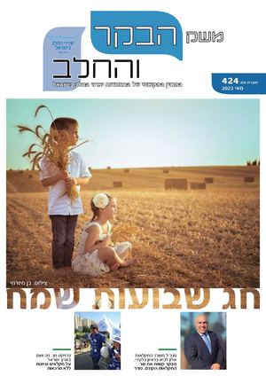 משק הבקר 424, שבועות התשפ"ג