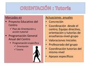Orientación Y Tutoría 2023