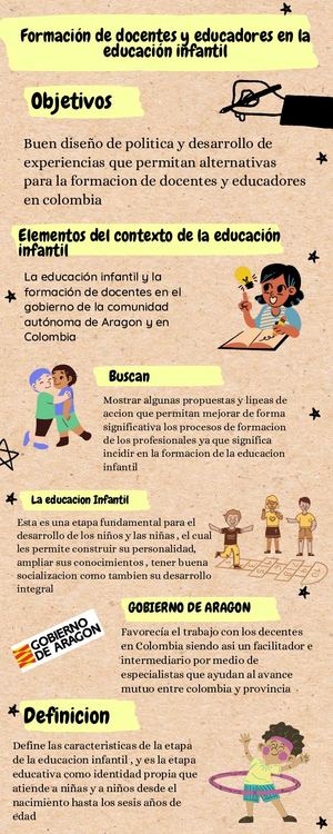 Infografia