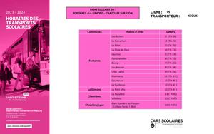Ligne 09 2023
