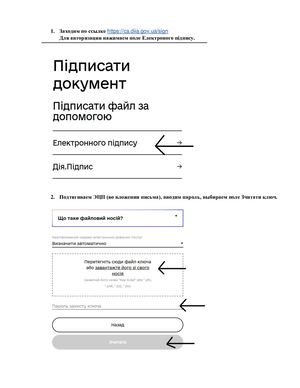 Инструкция по подписанию договоров в Дия и отправке в Правекс Биз