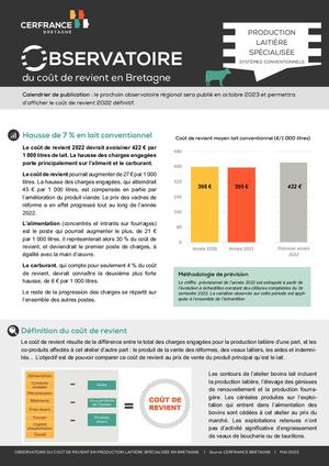 OBSERVATOIRE LAIT CONVENTIONNEL_COUT REVIENT_ CERFRANCE BRETAGNE_MAI 2023