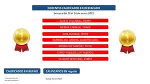 Calificación Docente