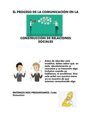 El Proceso De La Comunicación y sus elementos.