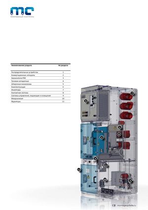 Web МС 2033 каталог оборудования