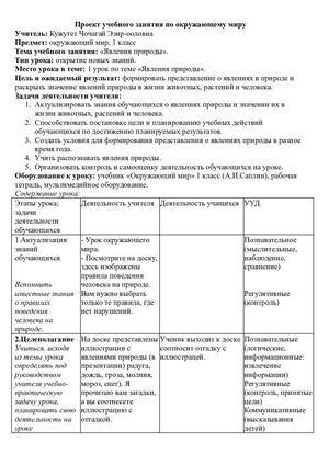 технологическая карта