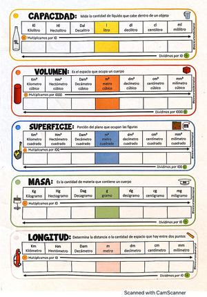 Nuevo Doc 2023 05 29 17 08 42