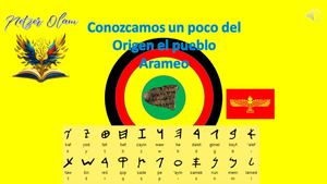 Conozcamos Un Poco De Arameo