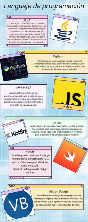 Infografia