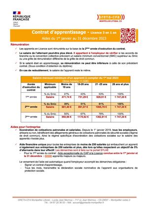 Grille De Droit Commun Contrat D'app Greta Cfa (003)
