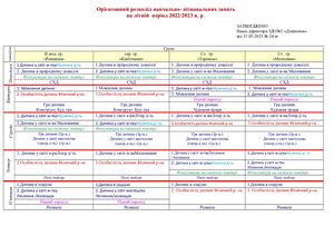 Орієнтовний розподіл занять на літо