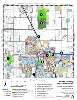 Oxford Township Recreation Facilities
