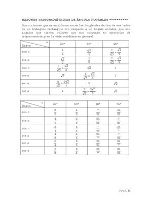 RAZONES TRIGONOMÉTRICAS DE ÁNGULO NOTABLES
