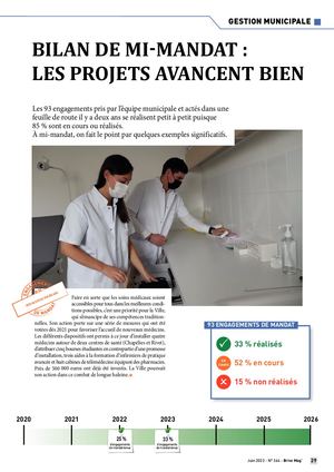 Bilan De Mi Mandat Brive Juin 2023